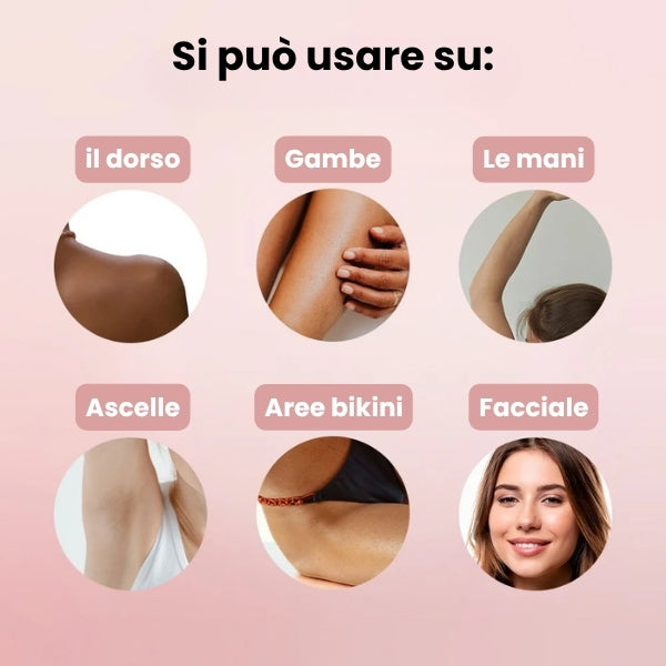 Venarox™ Rasoio Premium